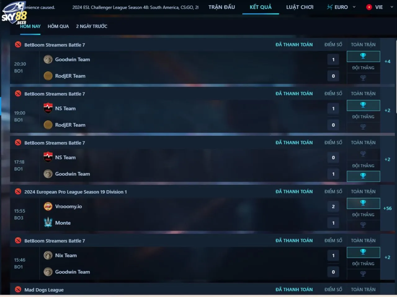 Kèo cược chấp CSGO khi chơi